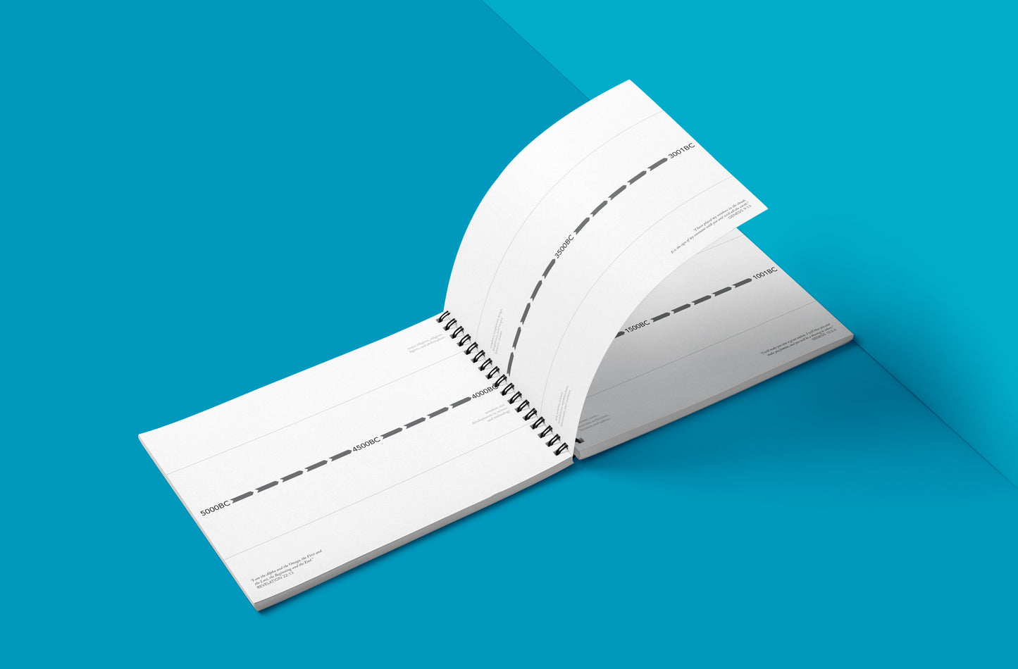 History at a Glance Blank Timeline